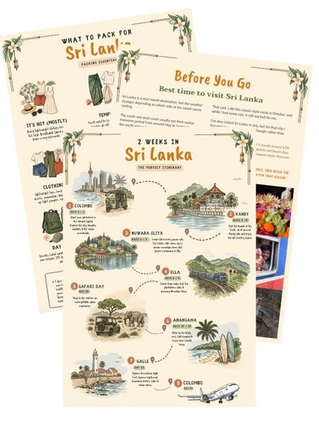 The classic 2-week route in Sri Lanka, hand drawn illustrations 